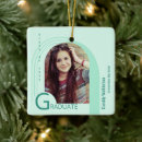Search for senior year christmas tree decorations High school