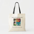 Search for research bags Awareness