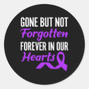 Search for not forgotten stickers Anti drug design