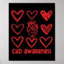 Search for heart disease awareness posters Advocacy