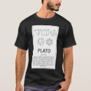 Search for pie chart tshirts Venn