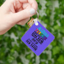 Search for mathematician key rings Mathematics
