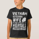 Search for vintage vietnam tshirts Navy