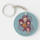 Search for retro cartoon key rings Where are you