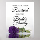 Search for reserved for brides family Couple
