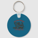 Search for weird key rings Modern