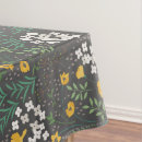 Search for wildflower tablecloths Cottagecore