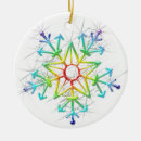 Search for frost christmas tree decorations Snow