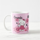 Search for kitties mugs For kids