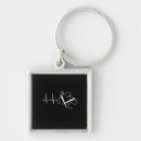 Search for for knitter key rings Knitters