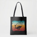 Search for dirigible bags Zeppelin