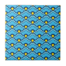 Search for sea pattern tiles Turquoise
