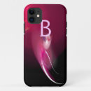 Search for funny bird iphone cases Girly