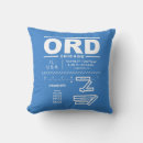 Search for ord Illinois