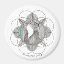 Search for focal point White