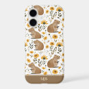Search for cute capybara iphone cases Nature