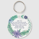 Search for easter key rings Bible verse