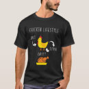 Search for input tshirts Output