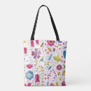 Search for wildflowers tote bags Botanical