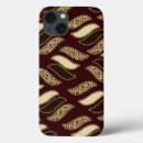 Search for camo ipad cases Abstract