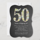 Search for chalkboard 50th birthday invitations Surprise