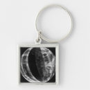 Search for lunar key rings Photography