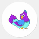 Search for blue parrot stickers Pet