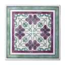Search for green spanish tiles Pattern