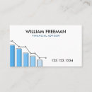 Search for financial advisor business cards Accountant