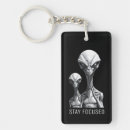 Search for futuristic key rings Sci fi