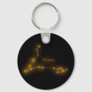 Search for zodiac key rings Birthday