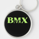 Search for freestyle key rings Bike