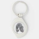 Search for black poodle key rings White