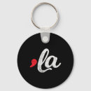 Search for comma key rings Vote