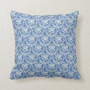 Search for french farmhouse cushions Floral