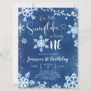 Search for holiday birthday invitations Christmas birthday party