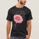 Search for breast cancer walk tshirts Warrior