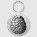 Search for brain key rings Vintage