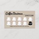 Search for coffee loyalty cards Drive thru