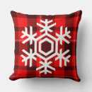 Search for vintage christmas cushions Plaid