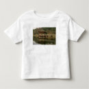 Search for temple tshirts Architecture