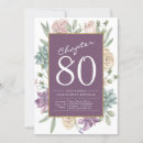 Search for woman 80th birthday invitations Adult birthday party
