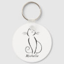 Search for black cat round key rings Abstract