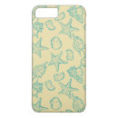 Search for beach wallpaper iphone cases Aquatic