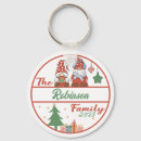 Search for gnome key rings Christmas tree
