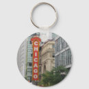 Search for street sign key rings Urban