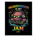Search for neurodiversity posters Brain
