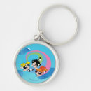Search for cartoon network key rings Bubbles