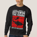 Search for dive buddy Men