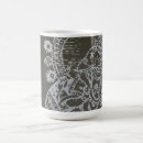 Search for hindu gods mugs Elephant
